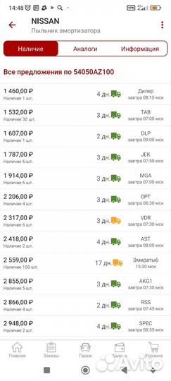 Пыльник амортизатора nissan march 54050-AZ100