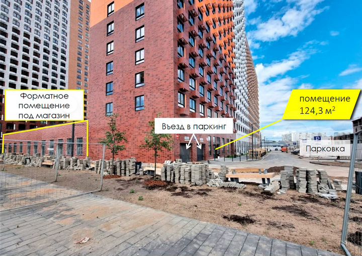 Арендный бизнес 