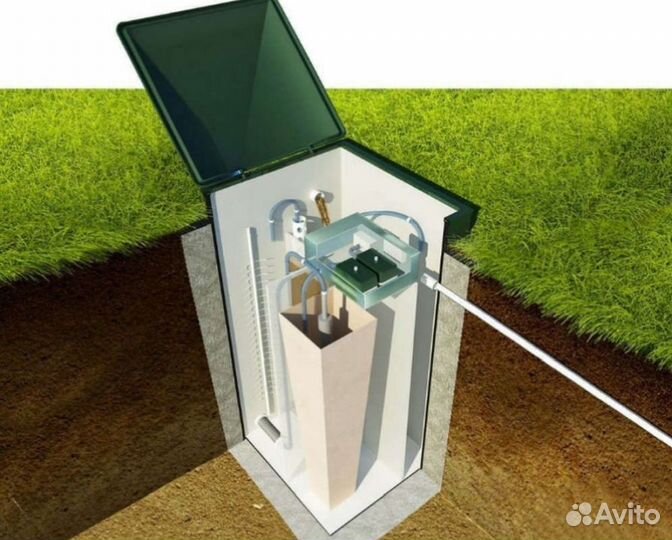 Био Септик Евробион для частного дома SE-75430