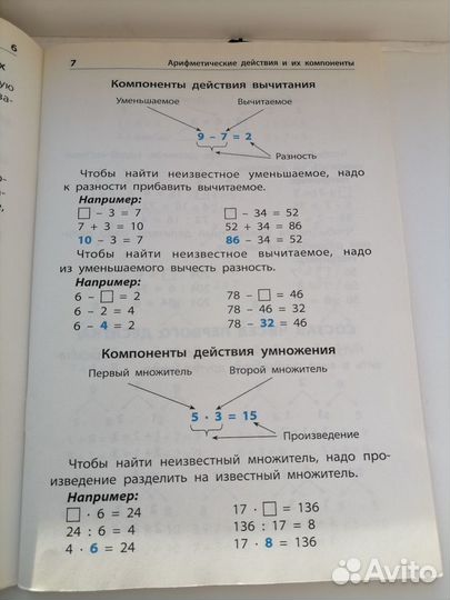 Сборник правил по математике начальная школа