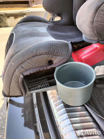 Детское автокресло 15 до 36 кг isofix