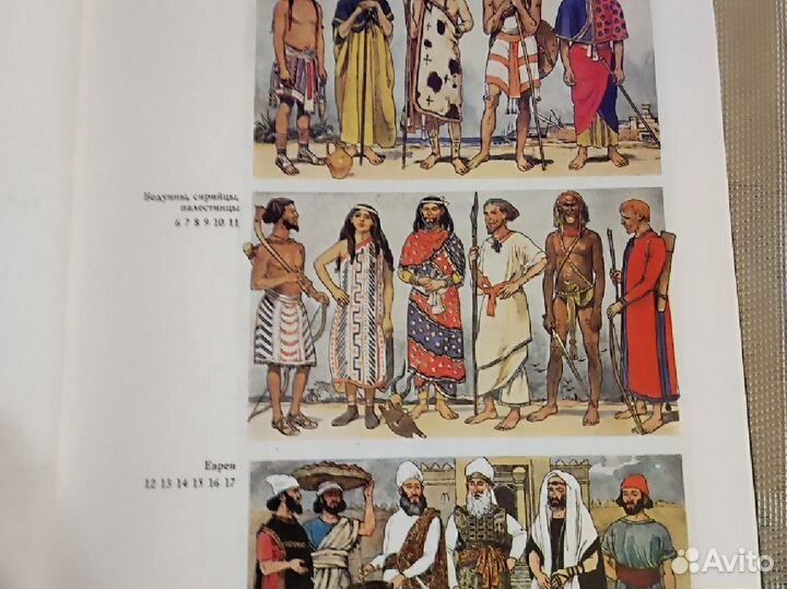 История костюма от древности до наших дней