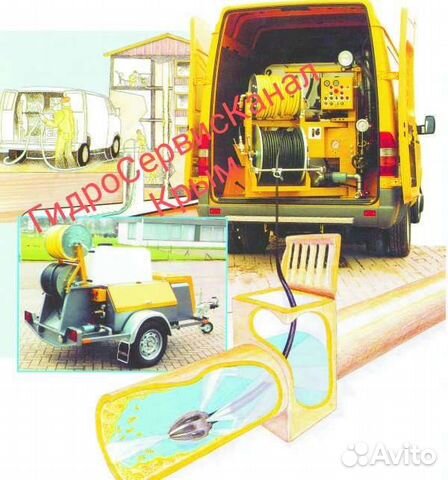 Прочистка канализации