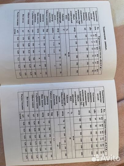 Твердотопливный отопительный котел китурами бойлер