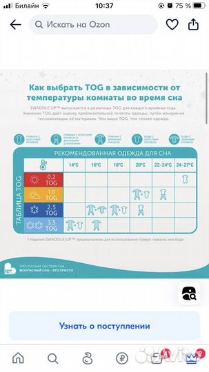 Пеленка кокон love to dream