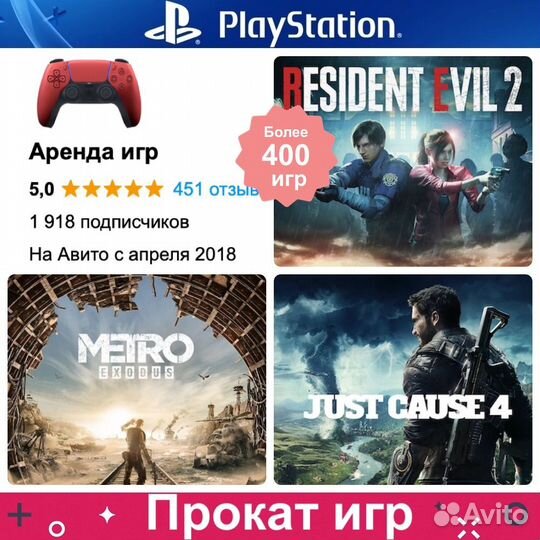 Игры для приставок ps4 ps5
