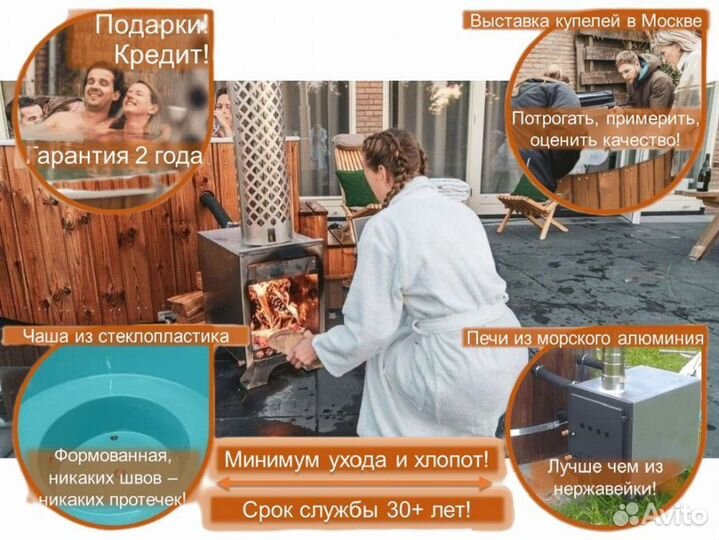 Купель композитная с подогревом P2300Z/3