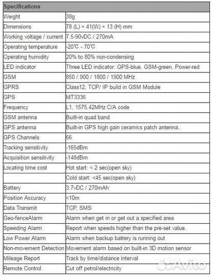 GPS трекер Concox ET200N