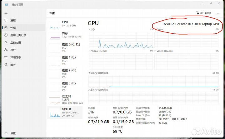 Игровой ноутбук rtx 3060