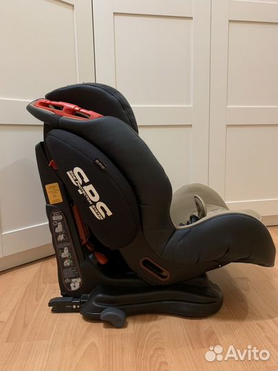 Автокресло