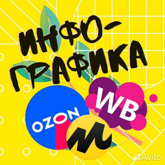 Бизнес на Wildberries, ozon, Яндекс Маркет