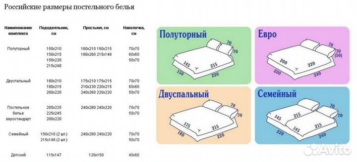 Пошив постельного белья, штор, ремонт одежды