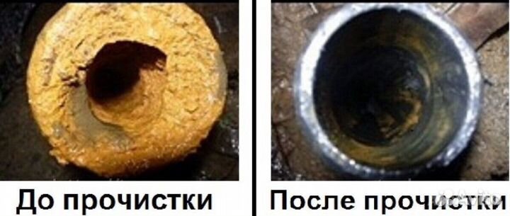 Круглосуточная прочистка засоров канализации Батай