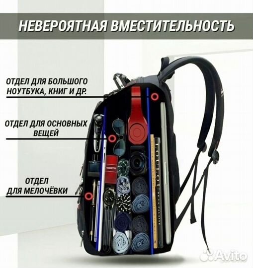 Рюкзак swissgear