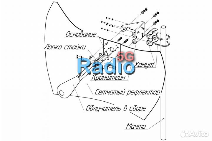 Параболическая Mimo антенна MigLink 3G/WiFi/LTE 21