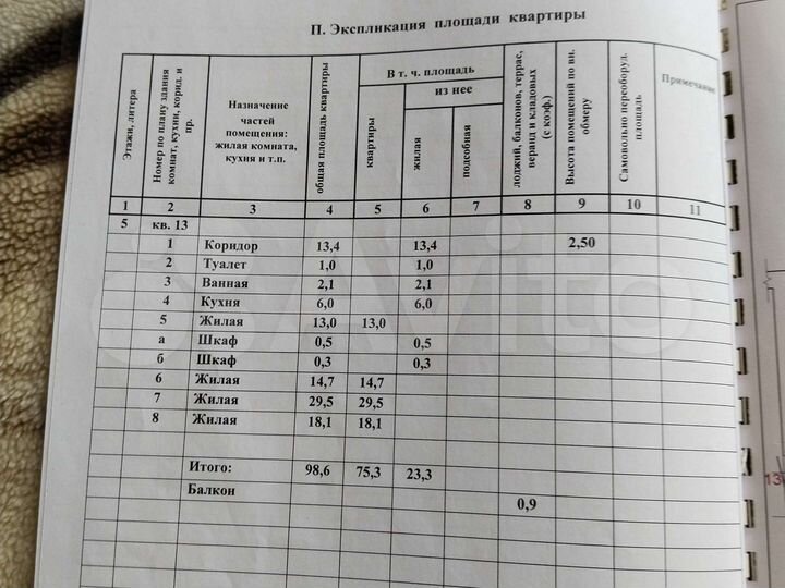 4-к. квартира, 98,6 м², 5/5 эт.