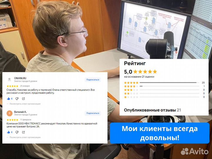 Внедрение Битрикс24CRM, amocrm с гарантией