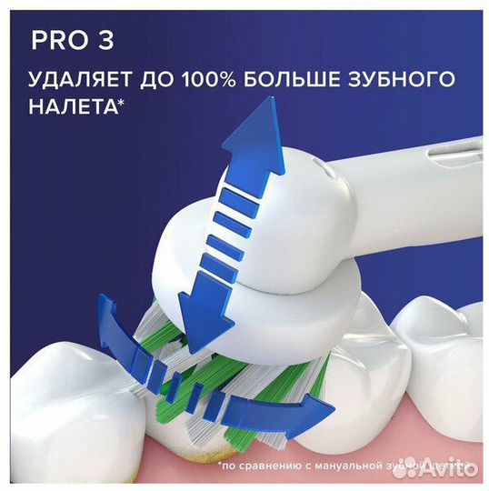 Зубная щётка Oral-B (новая)