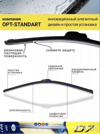 Щетки стеклоочистителя