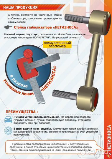 Усиленные стойки стабилизатора на Nissan Qashqai