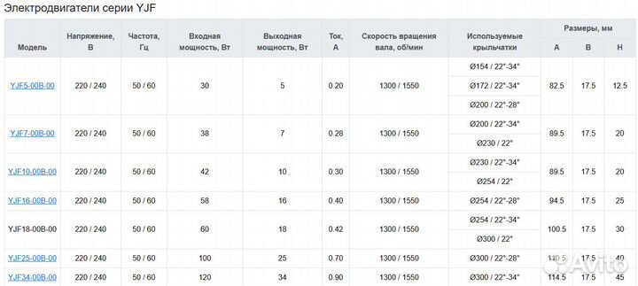 Электродвигатель, микродыигатель YJF18-00B-00