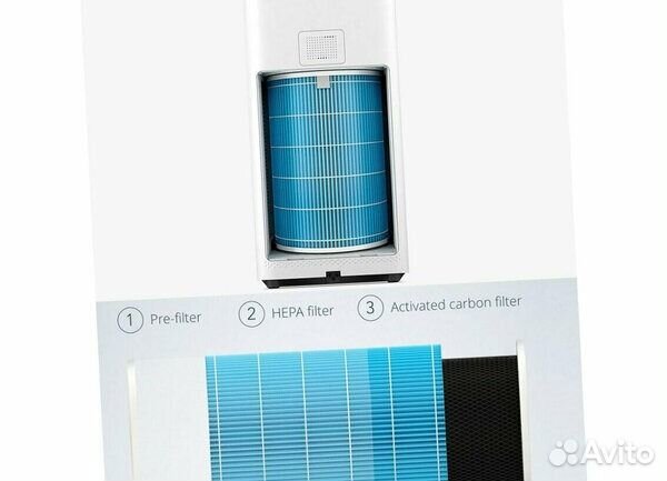 Очиститель воздуха Xiaomi SMART Air Purifier 4 Pro