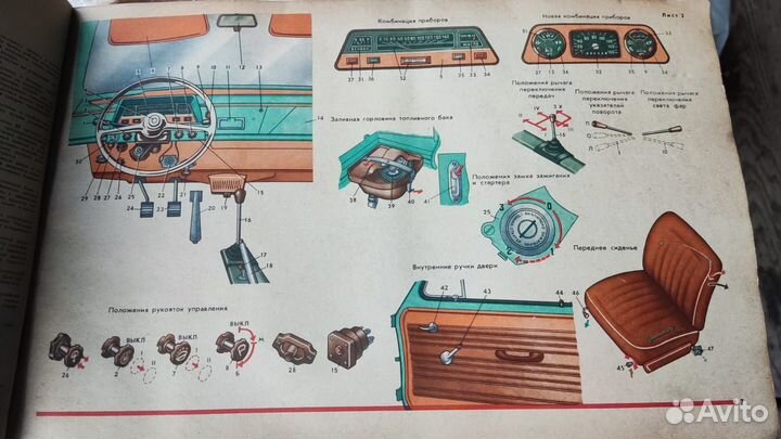 Запорожец заз 968 А и его модификации