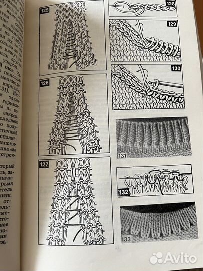 Книга по вязанию Азбука вязания