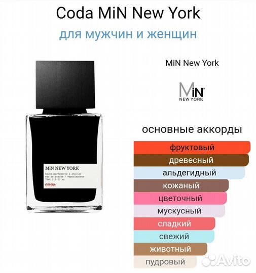 Пробники духов мужские