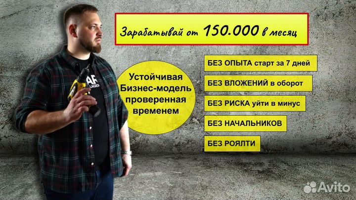 Готовый бизнес по ремонту квартир Екатеринбург