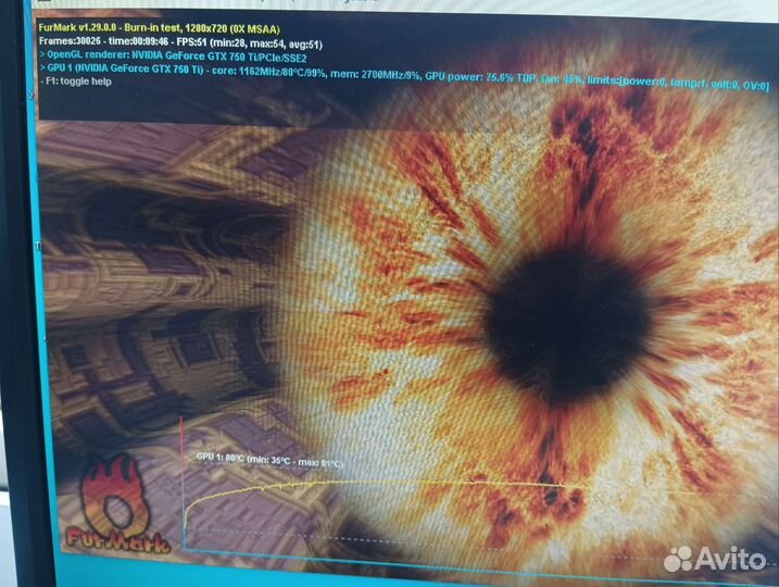 Видеокарта gtx 750ti 2gb