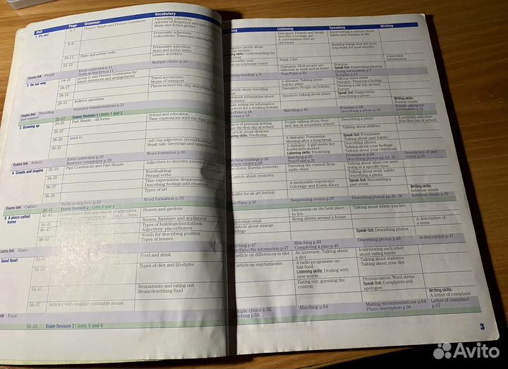New Success Pre-Intermediate