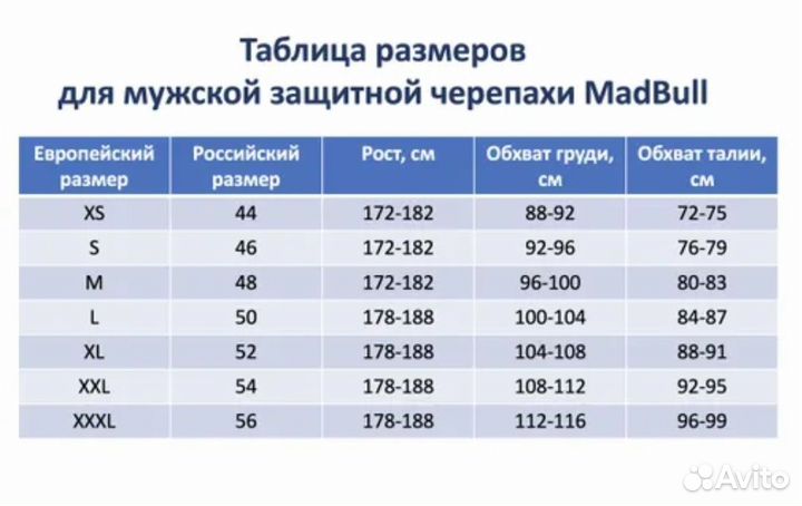 Черепаха MadBull, Наколенники Thor