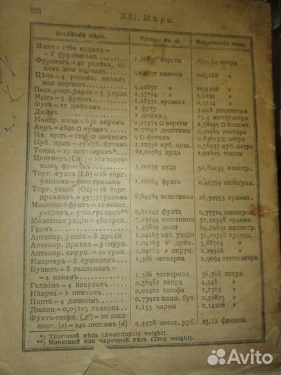 Таблицы логарифмов 1921 г Пржевальский