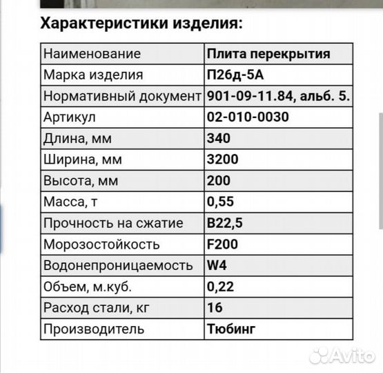 Плиты перекрытия