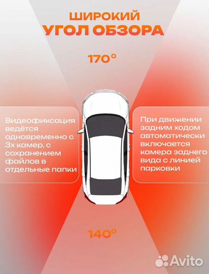Новый Видеорегистратор с 3 камерами wifi