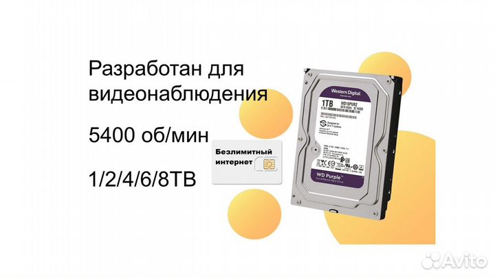 WD Purple. Жесткие диски для видеонаблюдения