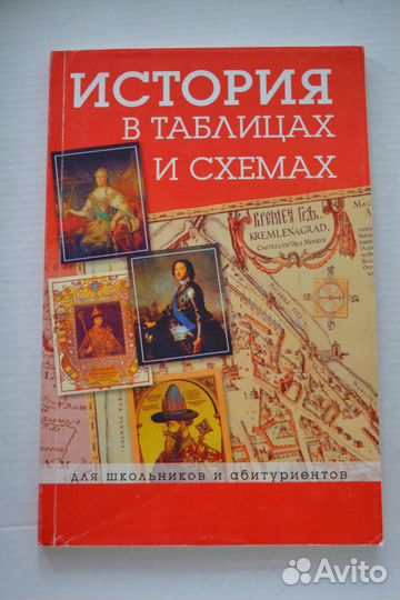 История в таблицах и схемах