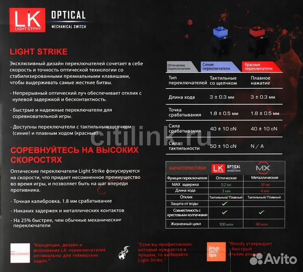 Клавиатура A4tech bloody B820R