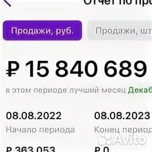 Магазин с нуля на Ozon/Wildberries/Ямаркет