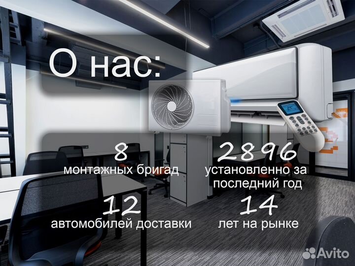 Мульти сплит система с доставкой