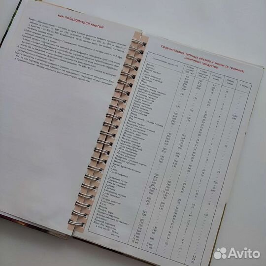 Книга рецептов Русская кухня