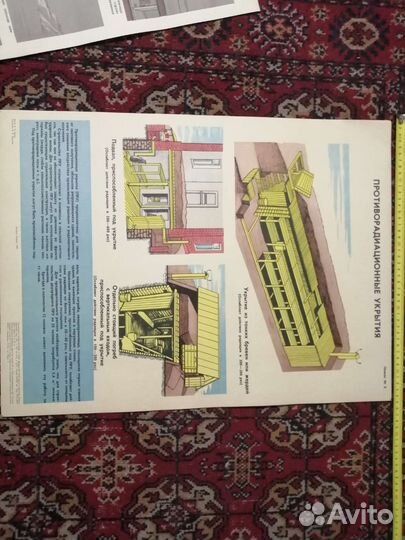 Плакаты го СССР 1980г