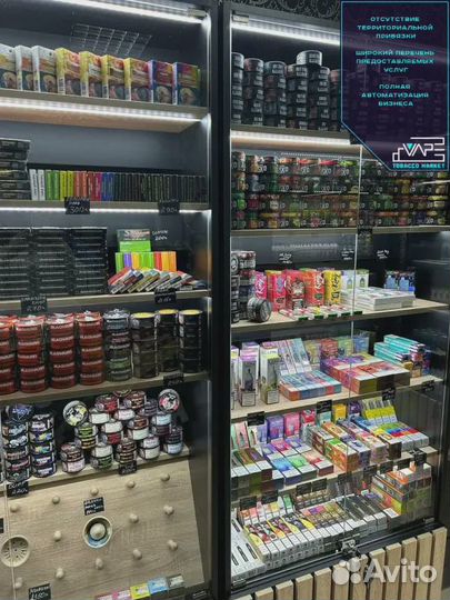 Бизнес с быстрой окупаемостью Tobacco Market