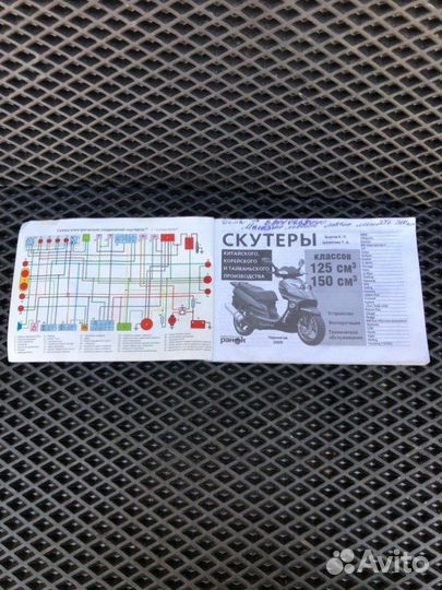 Книжка по эксплуатации 125-150сс