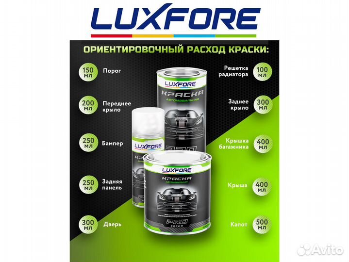 Краска Luxfore 2л. (RAL 5012 Голубой)