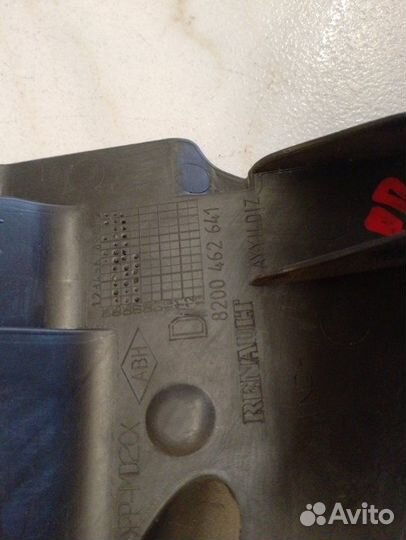 Накладка двери внутренняя передняя правая Renault