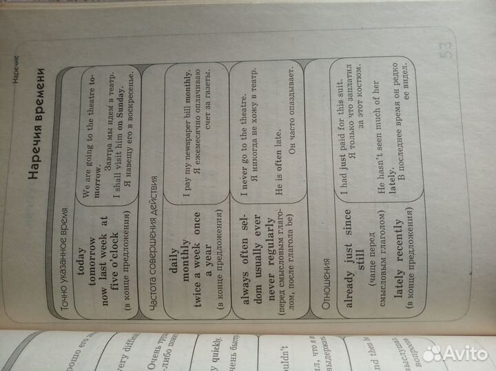 Учебное пособие по английскому языку 5-11 кл
