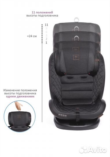 Детское авто кресло