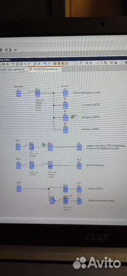Пнр овик (вентиляция и кондиционирование)